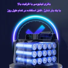 دستگاه دمنده و مکنده 400 وات مدل WDG03B