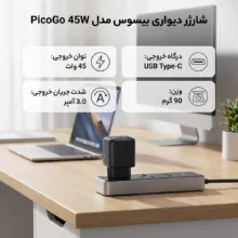 شارژر دیواری 45 وات بیسوس مدل PicoGo 45W