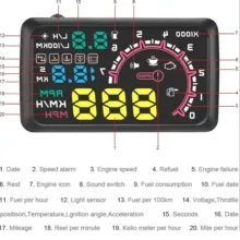 هدآپ دیسپلی خودرو مدل HUD