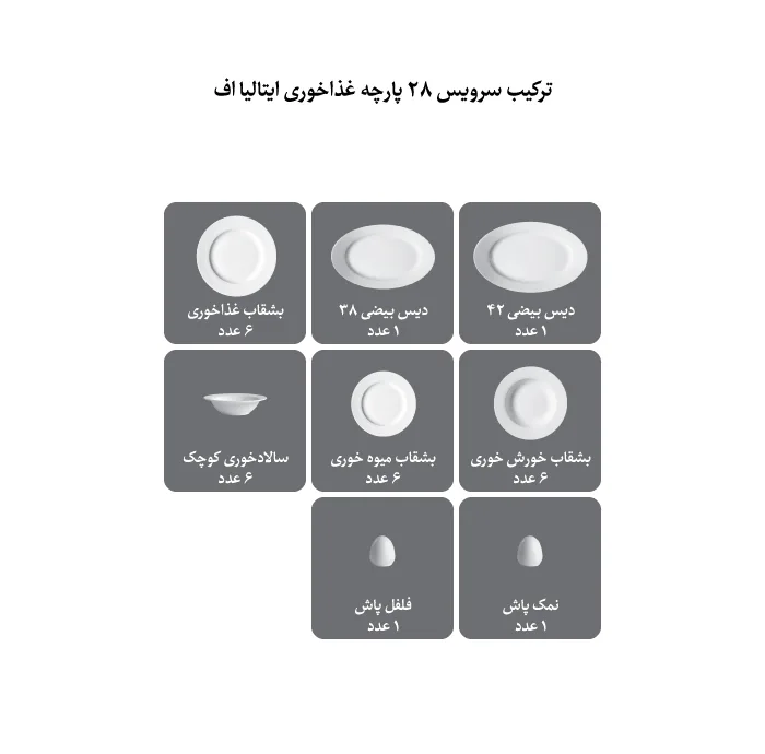 سرویس غذاخوری 28 پارچه 6 نفره چینی زرین ایران مدل ادلین توسی درجه یک