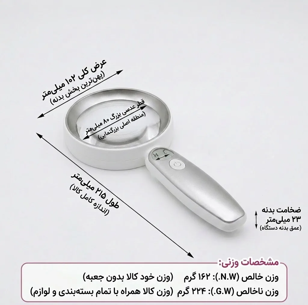 ذره بین مدل RJS8020LAc