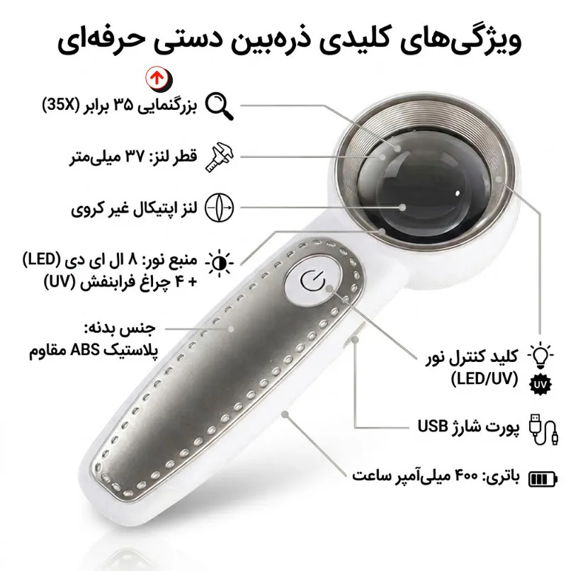 ذره بین مدل RJS3735 با بزرگنمایی ۳۵ برابری و نور کمکی LED سفید