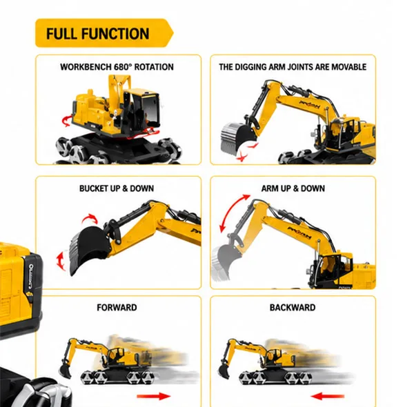 ماشین بازی کنترلی مدل بیل مکانیکی هشت چرخ طرح 15 کانال کد 9011 E