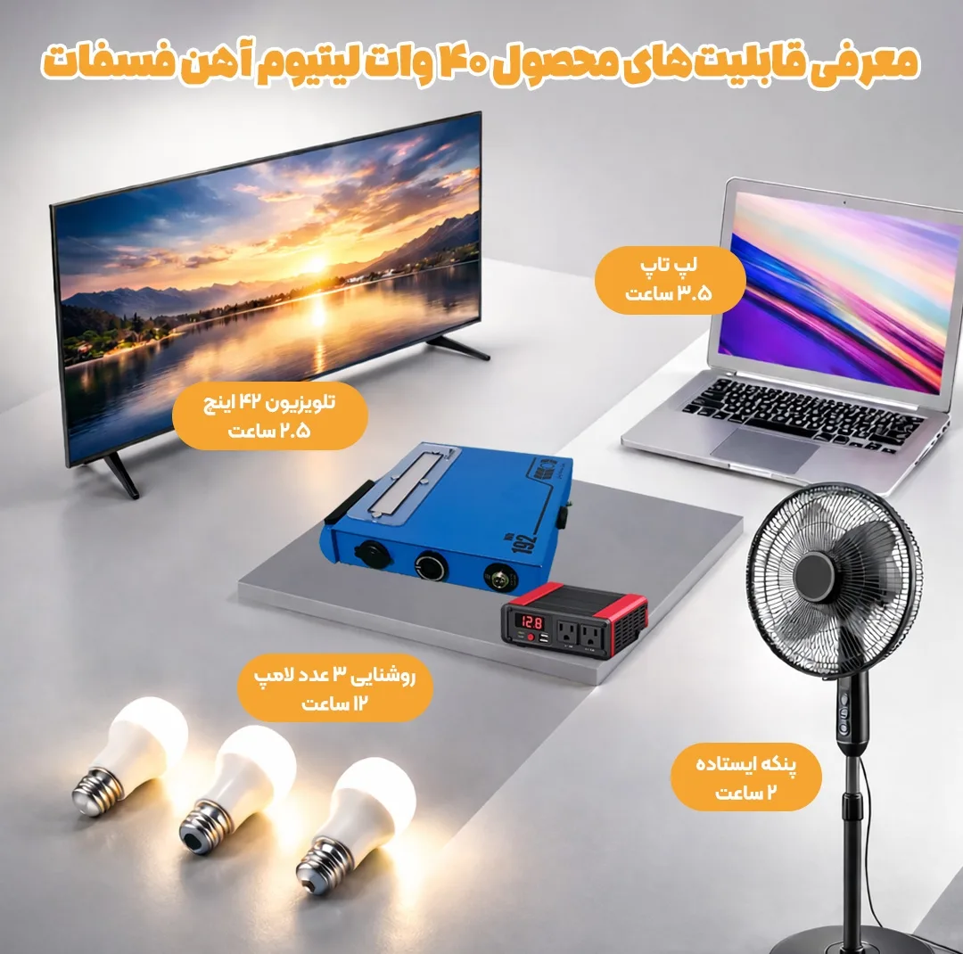 پکیج برق خورشیدی اضطراری 192 وات رساما مدل R192LIF40
