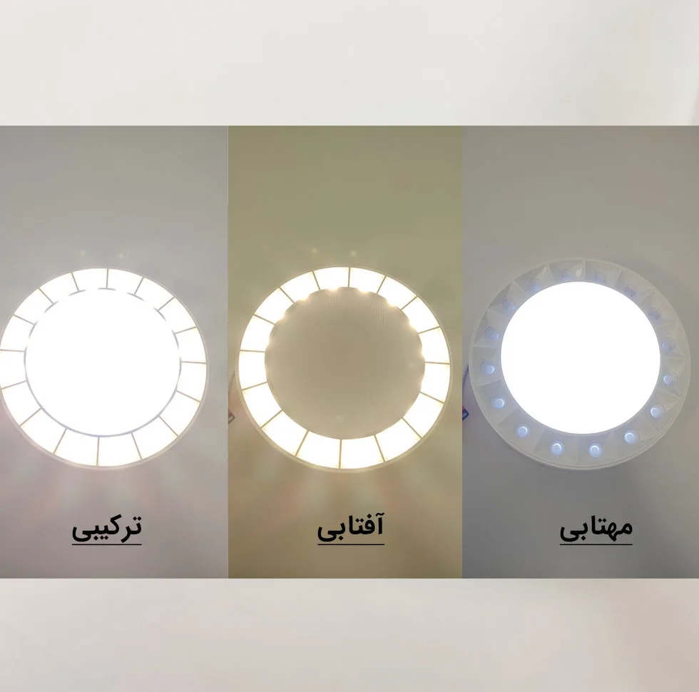 پنل ال ای دی 32 وات برتر مدل فلورانس پایه سیمی طرح روکار