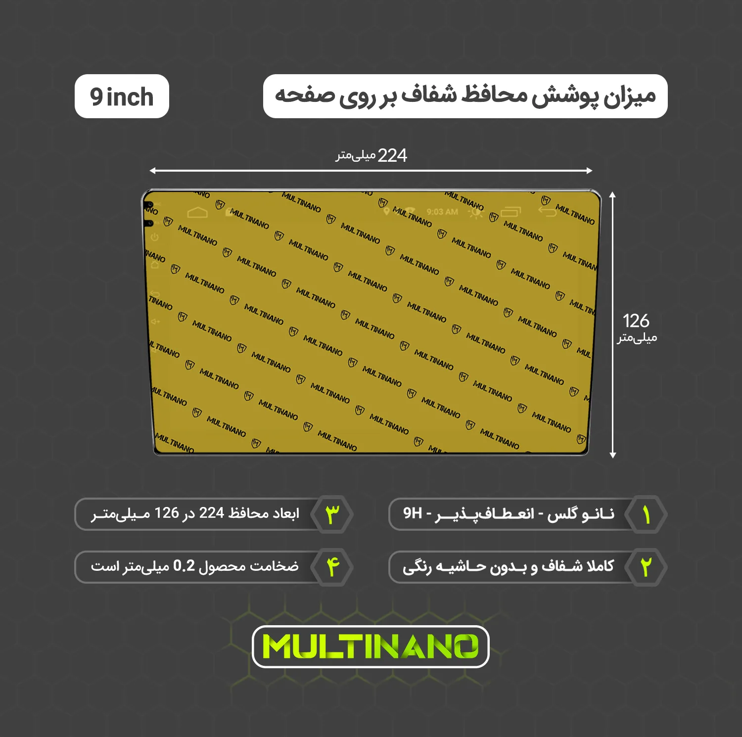 محافظ صفحه نمایش مانیتور خودرو مولتی نانو مدل X-S2N مناسب برای مانیتور 9 اینچ بسته دو عددی
