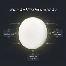 پنل ال ای دی روکار 24 وات کانیا مدل سیروان