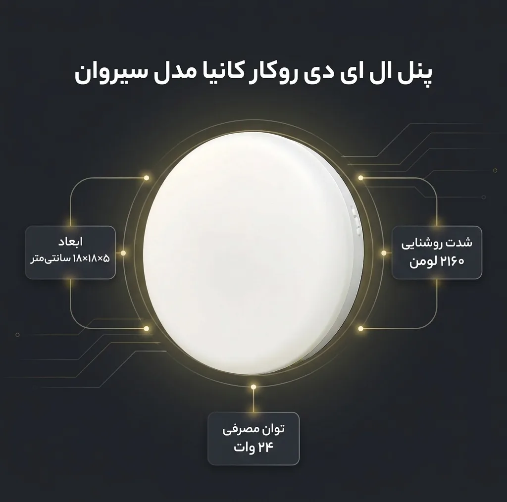 پنل ال ای دی روکار 24 وات کانیا مدل سیروان