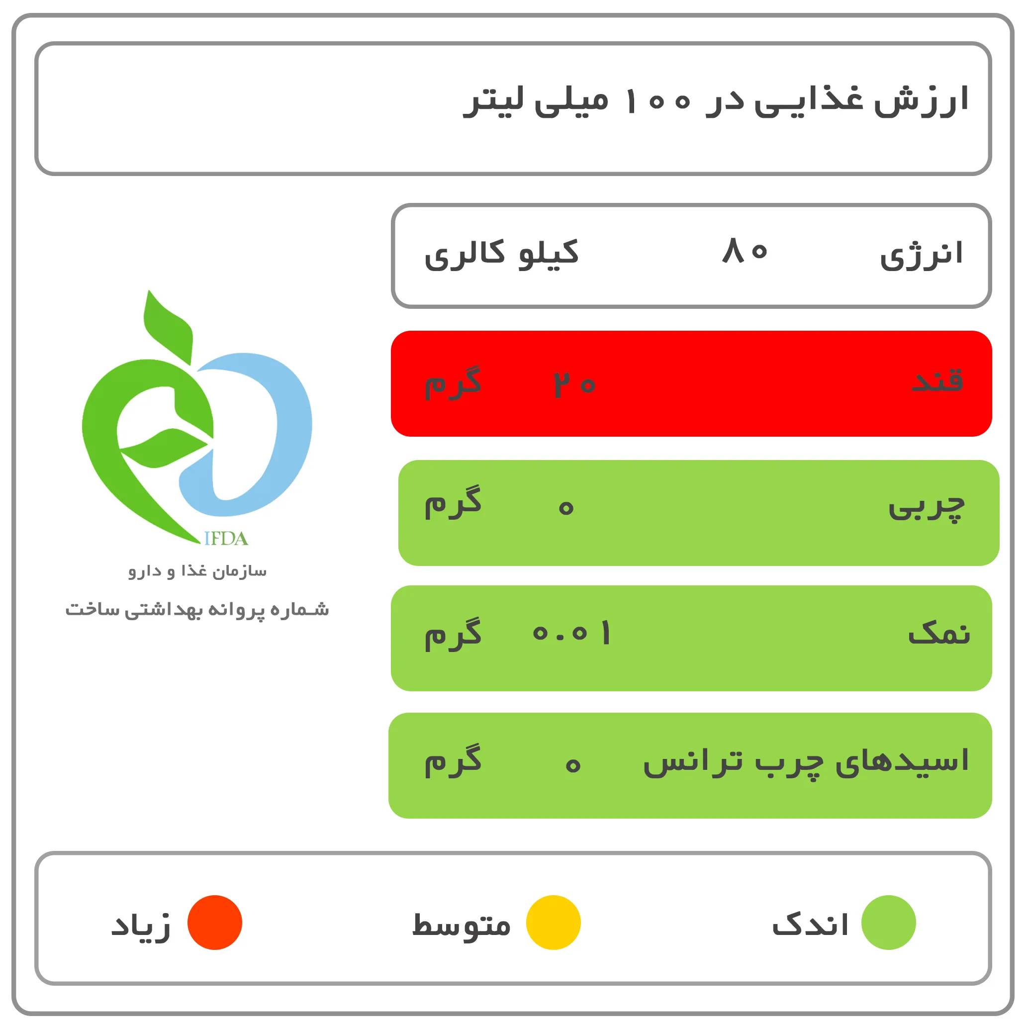 سیروپ موهیتو سن ایچ مقدار 780 گرم