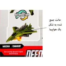 اسباب بازی مدل تبدیل شونده طرح هواپیما کد 666-12 مجموعه 4 عددی