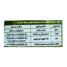 قارچکش رورامیکس آریاشیمی مدل ایپرودیون+کاربندازیم وزن 100 گرم