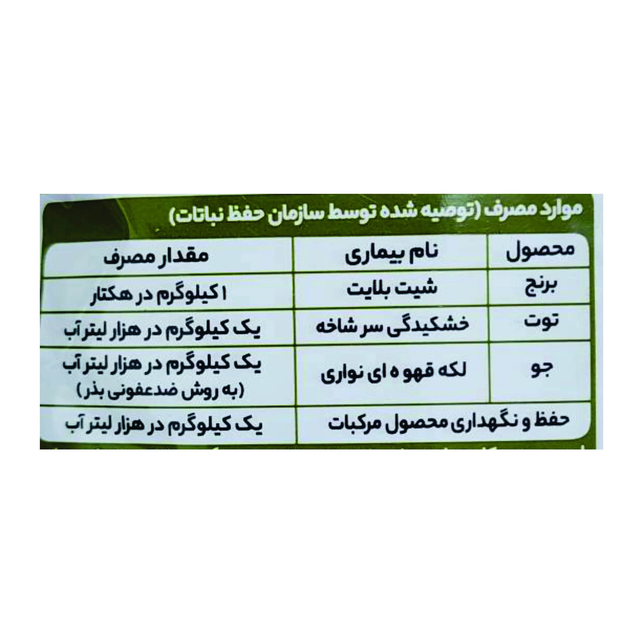 قارچکش رورامیکس آریاشیمی مدل ایپرودیون+کاربندازیم وزن 100 گرم