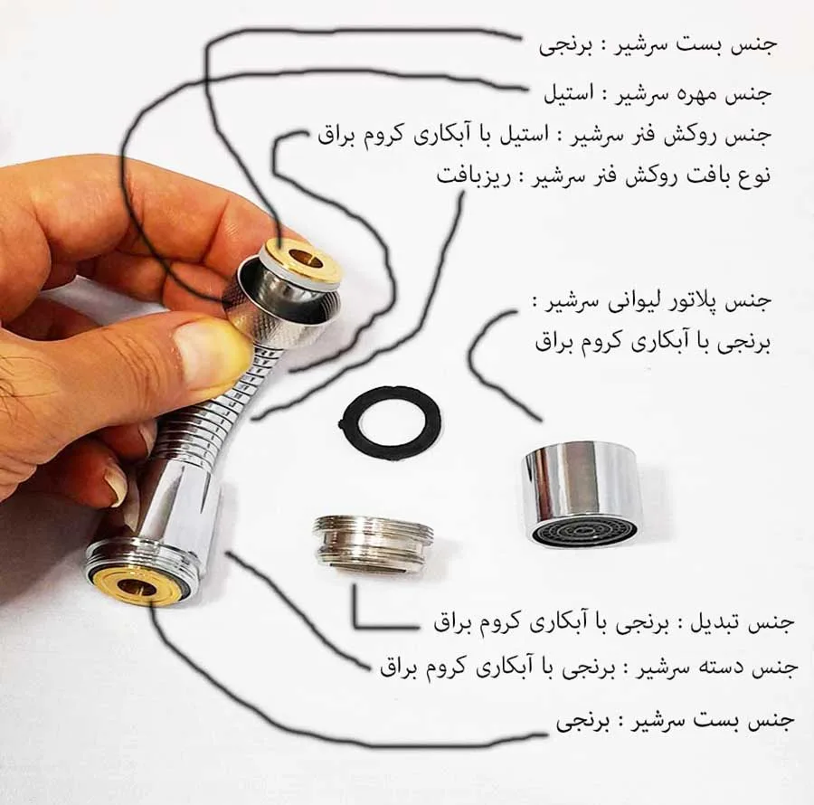 سری شیرآلات دیدکو مدل پلاتور تبدیل دار برنجی