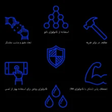 محافظ صفحه نمایش مانیتور خودرو اینفینیتی مدل PRO مناسب برای ام وی ام X22 Pro