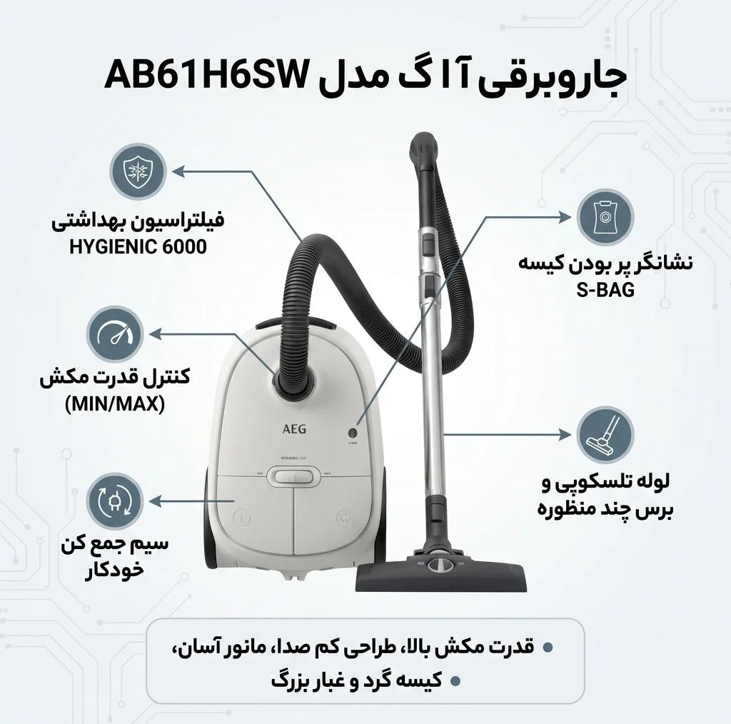 جاروبرقی آ ا گ مدل AB61H6SW