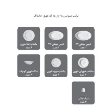 سرویس غذاخوری 28 پارچه چینی زرین ایران سری ایتالیا اف مدل گلشید آبی درجه عالی