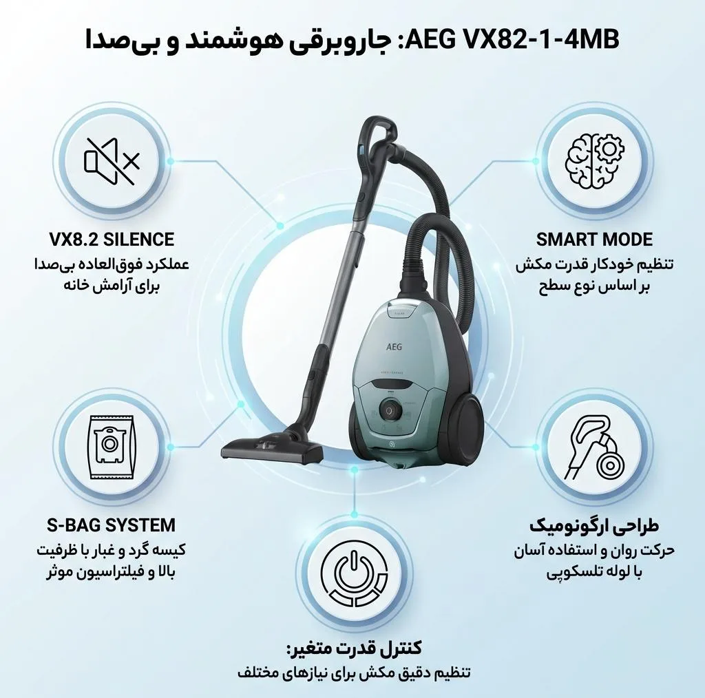 جاروبرقی آ ا گ مدل VX82-1-4MB