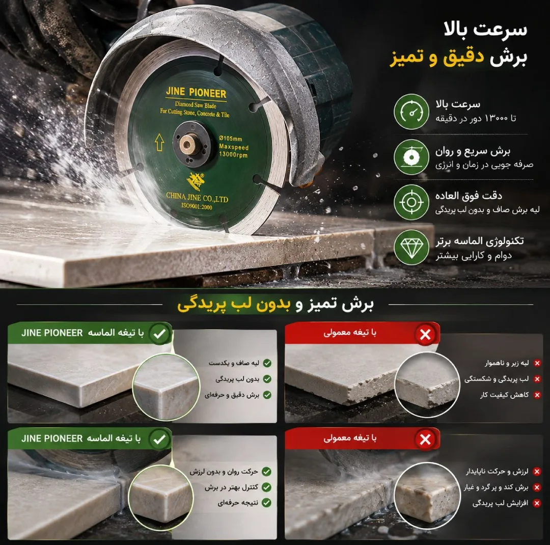 صفحه مینی فرز الماسه سگمنت‌دار جاین پایونیر مدل 19-GB11270 سایز 105 میلی‌متر مجموعه 10 عددی