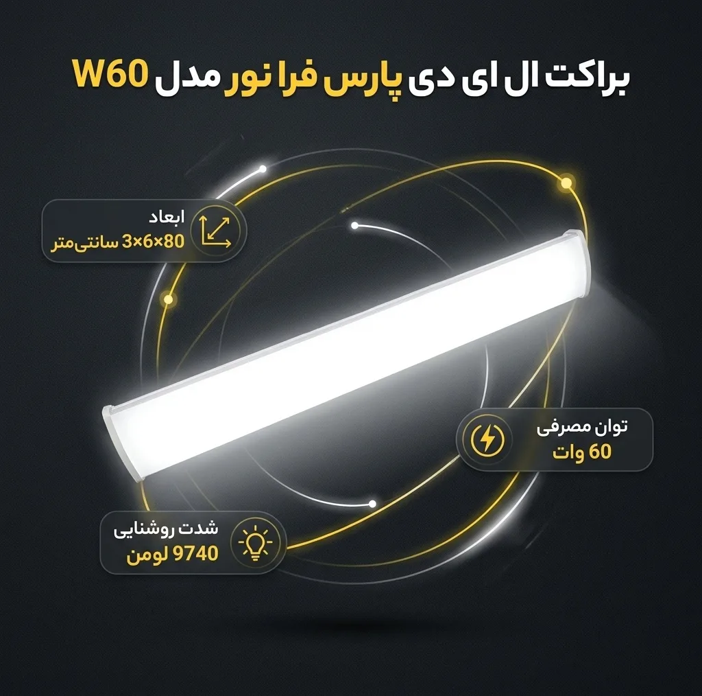 براکت ال ای دی 60 وات پارس فرا نور مدل W60
