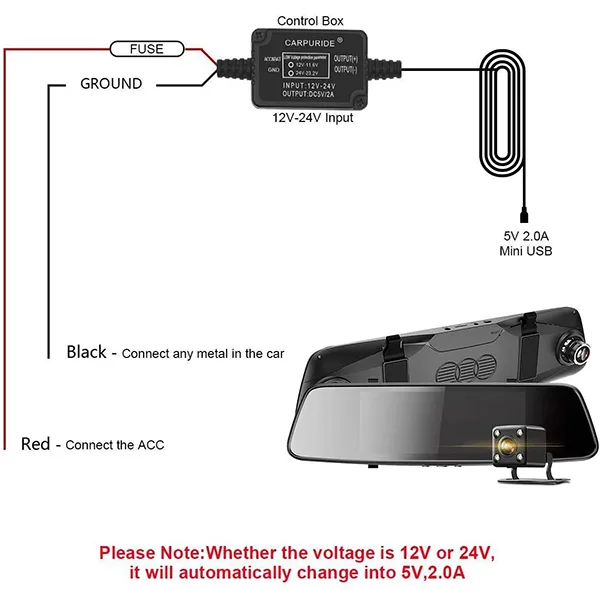 کیت سیمکشی دوربین داشبورد خودرو مدل HARDKIT-MIC
