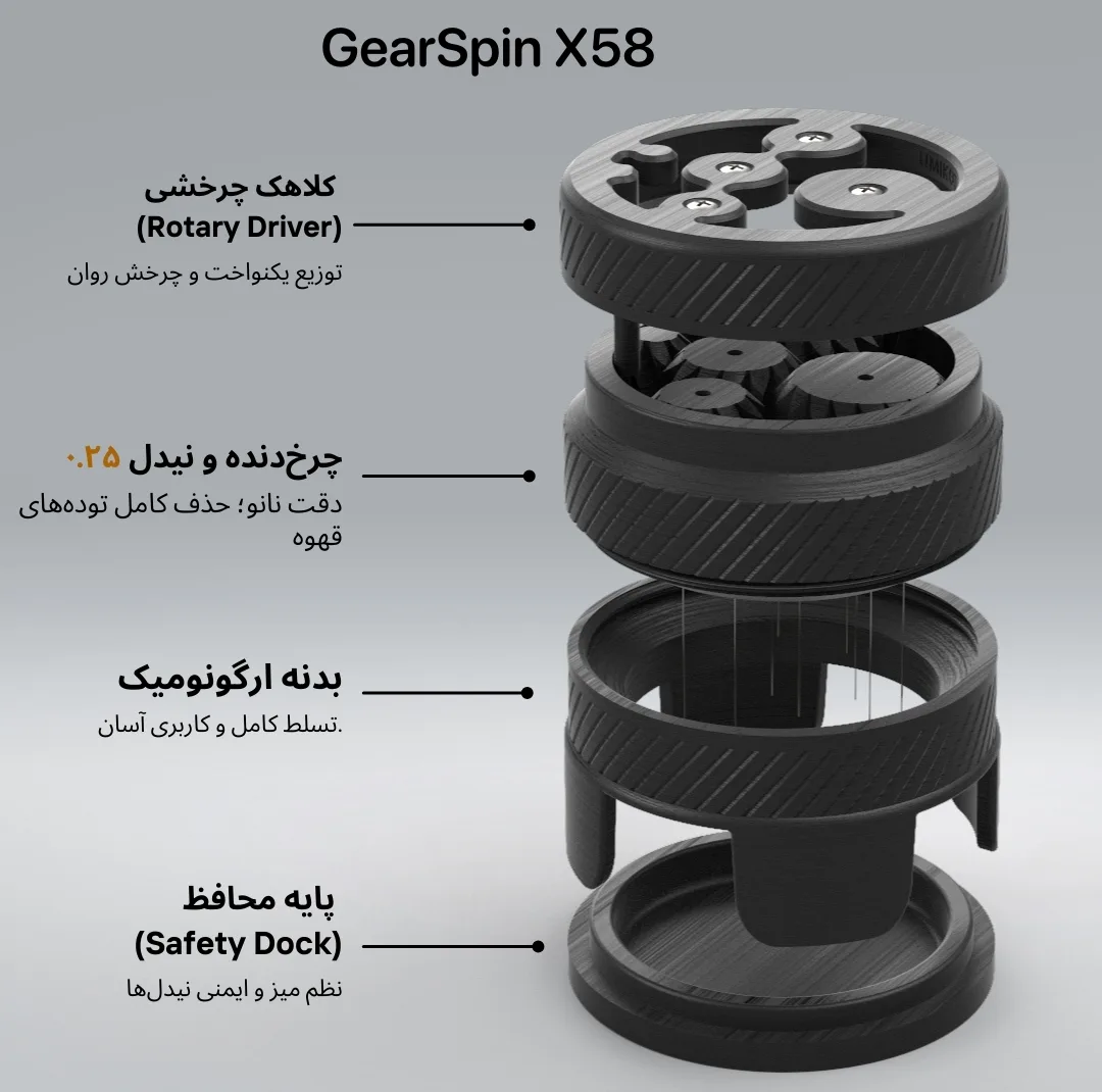 نیدل قهوه مدل چرخشی با چرخ دنده سایز 58
