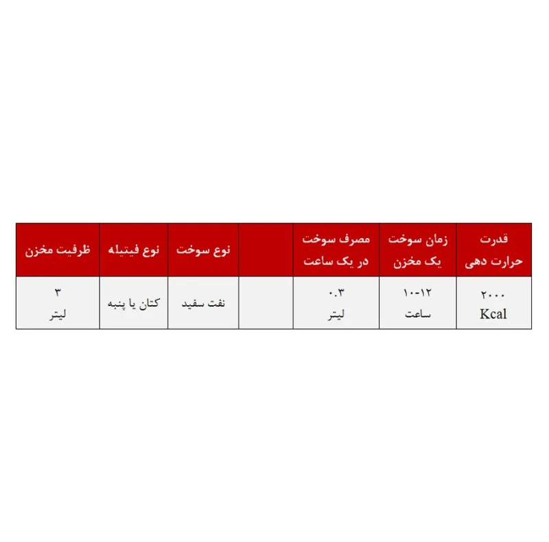 بخاری نفتی طرح خوراک پز مدل 2000