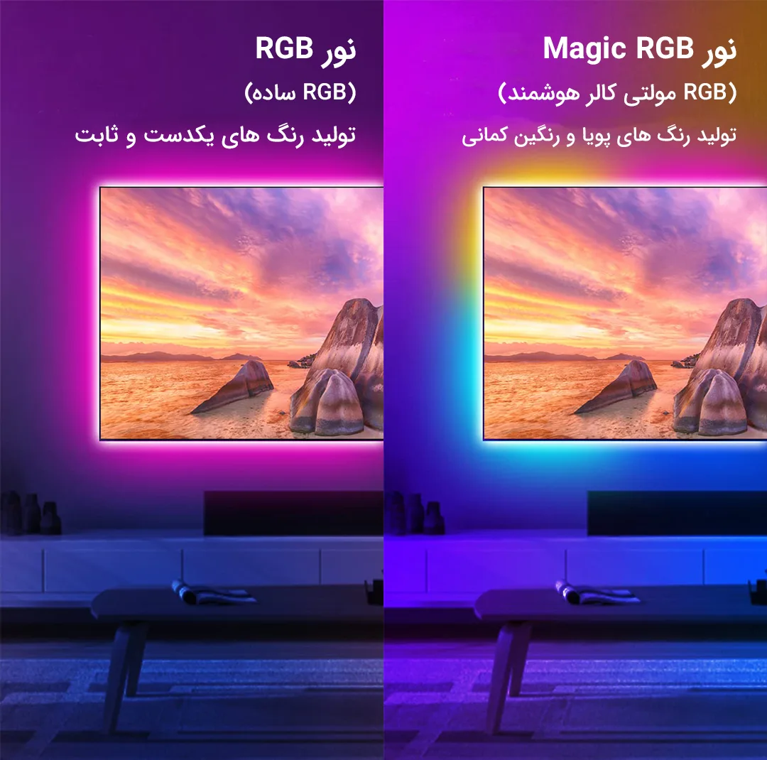 ریسه ال ای دی مدل RGB مولتی کالر بک لایت طول 3 متر