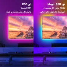 ریسه ال ای دی مدل هوشمند برنامه پذیر موزیکال SP621 طول 2.5 متر