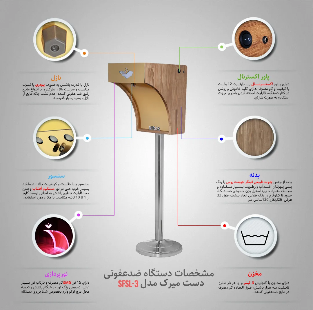 دستگاه ضدعفونی کننده میرک مدل SFSL-3