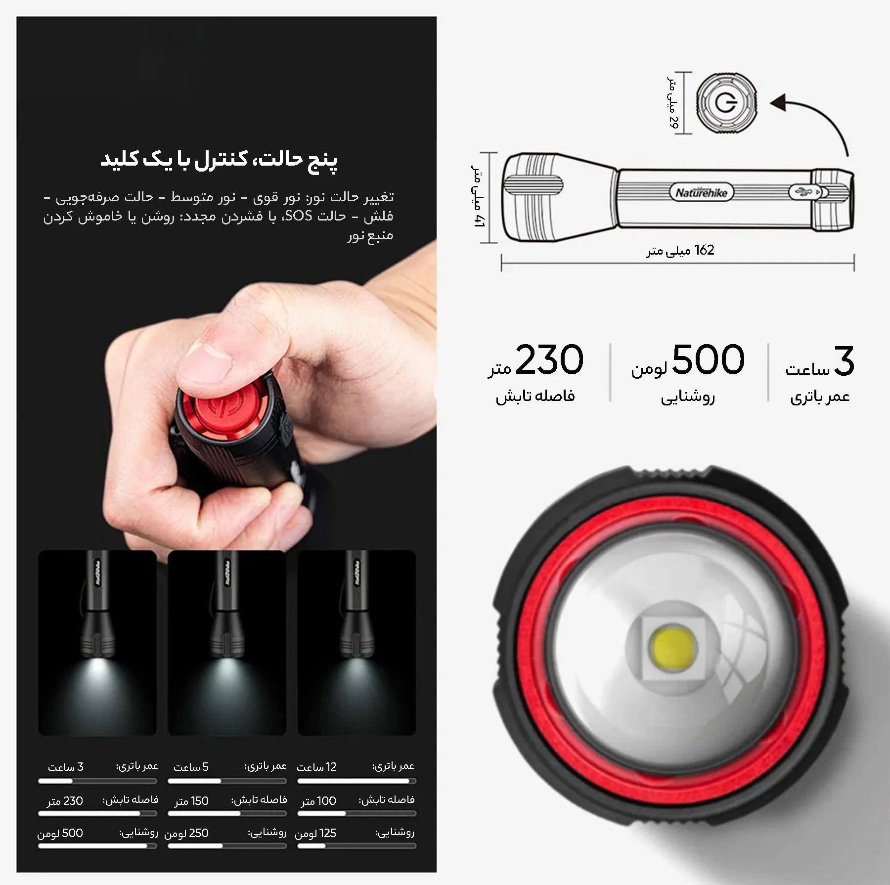 چراغ قوه نیچرهایک مدل Senter Waterproof کد NH20ZM010