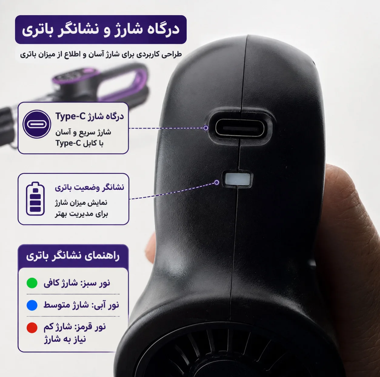 جارو شارژی و دمنده سویتو مدل ST-8007C