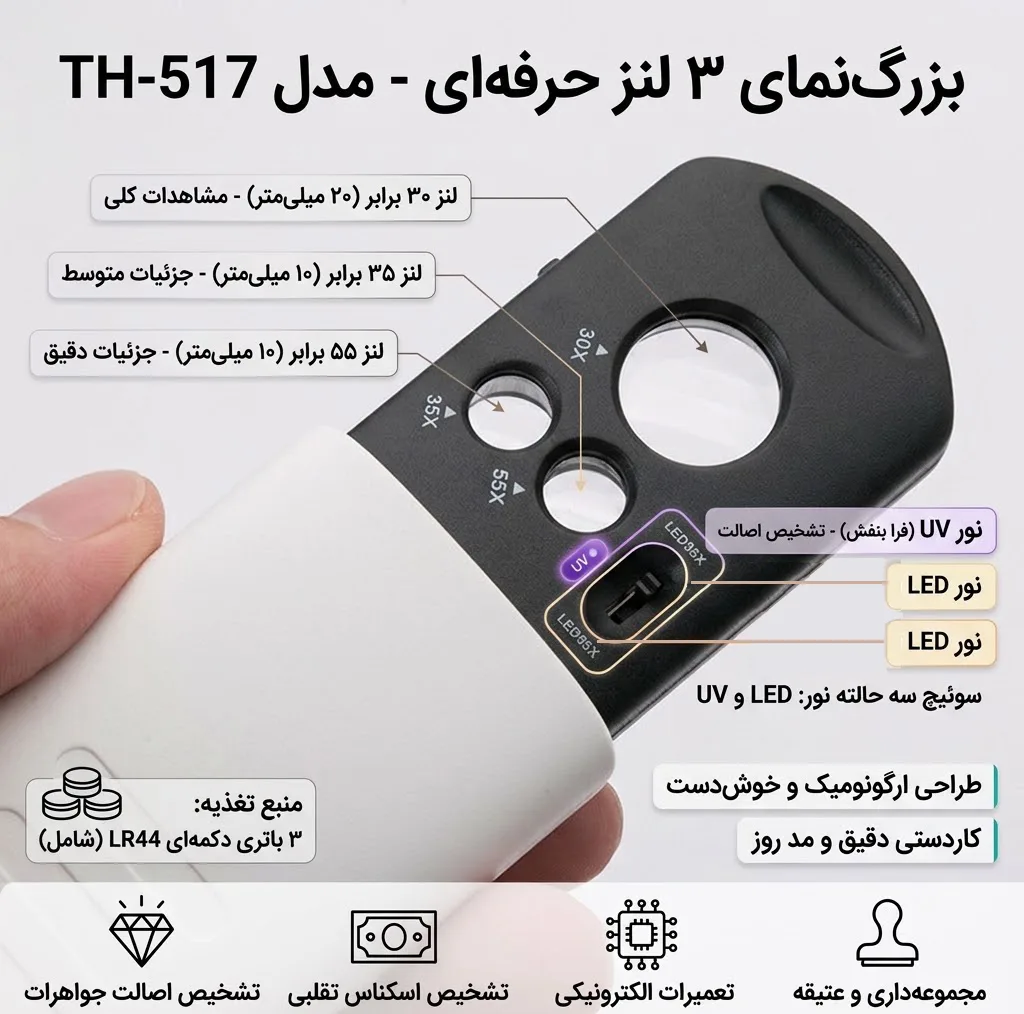 ذرهبین مدل TH-517 با نور LED سفید و نور UV