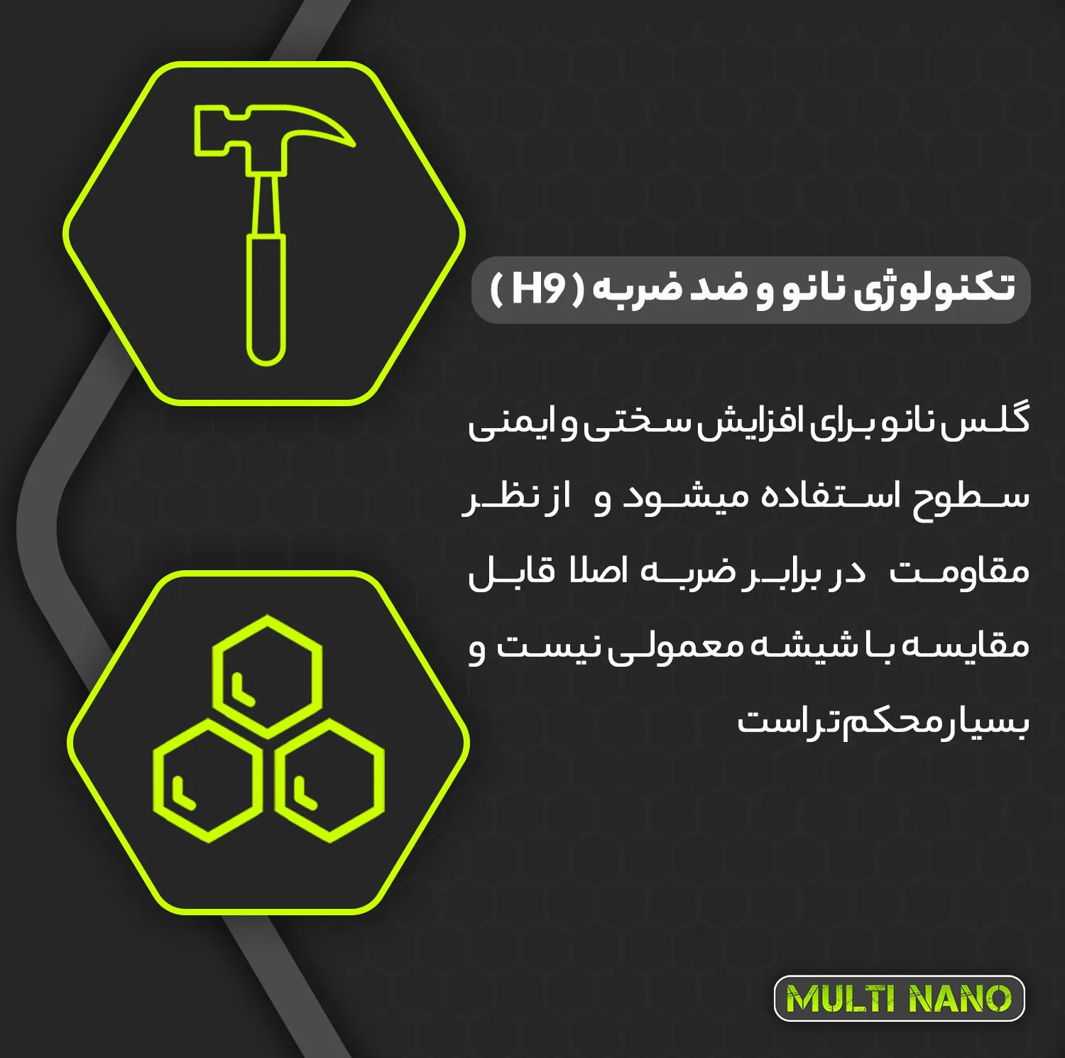 محافظ صفحه نمایش مانیتور خودرو مولتی نانو مدل X-S2N مناسب برای کی ام سی A5 بسته دو عددی