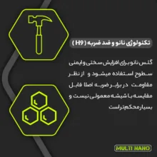 محافظ صفحه نمایش مانیتور خودرو مولتی نانو مدل X-S2N مناسب برای نیسان Qashqai 2025 بسته دو عددی