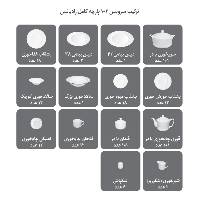 سرویس غذاخوری 102 پارچه چینی زرین ایران طرح رادیانس ساده درجه عالی