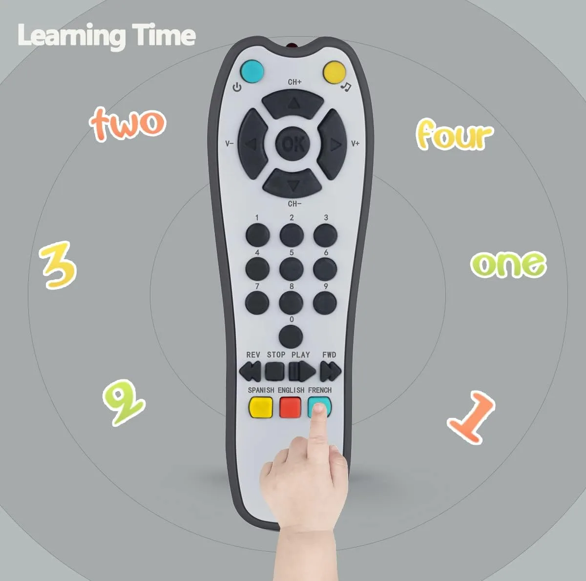اسباببازی مدل کنترل تلویزیون موزیکال کد 75188