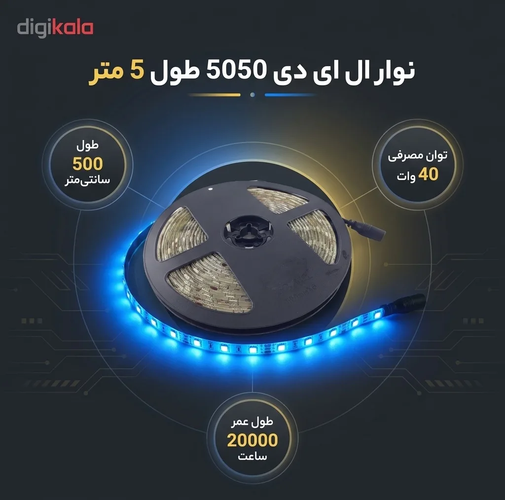 نوار ال ای دی کد 5050 - طول 5 متر