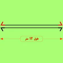 کابل اتصال باتری خودرو البرز مدل HDMI 180A-12m مجموعه دو عددی