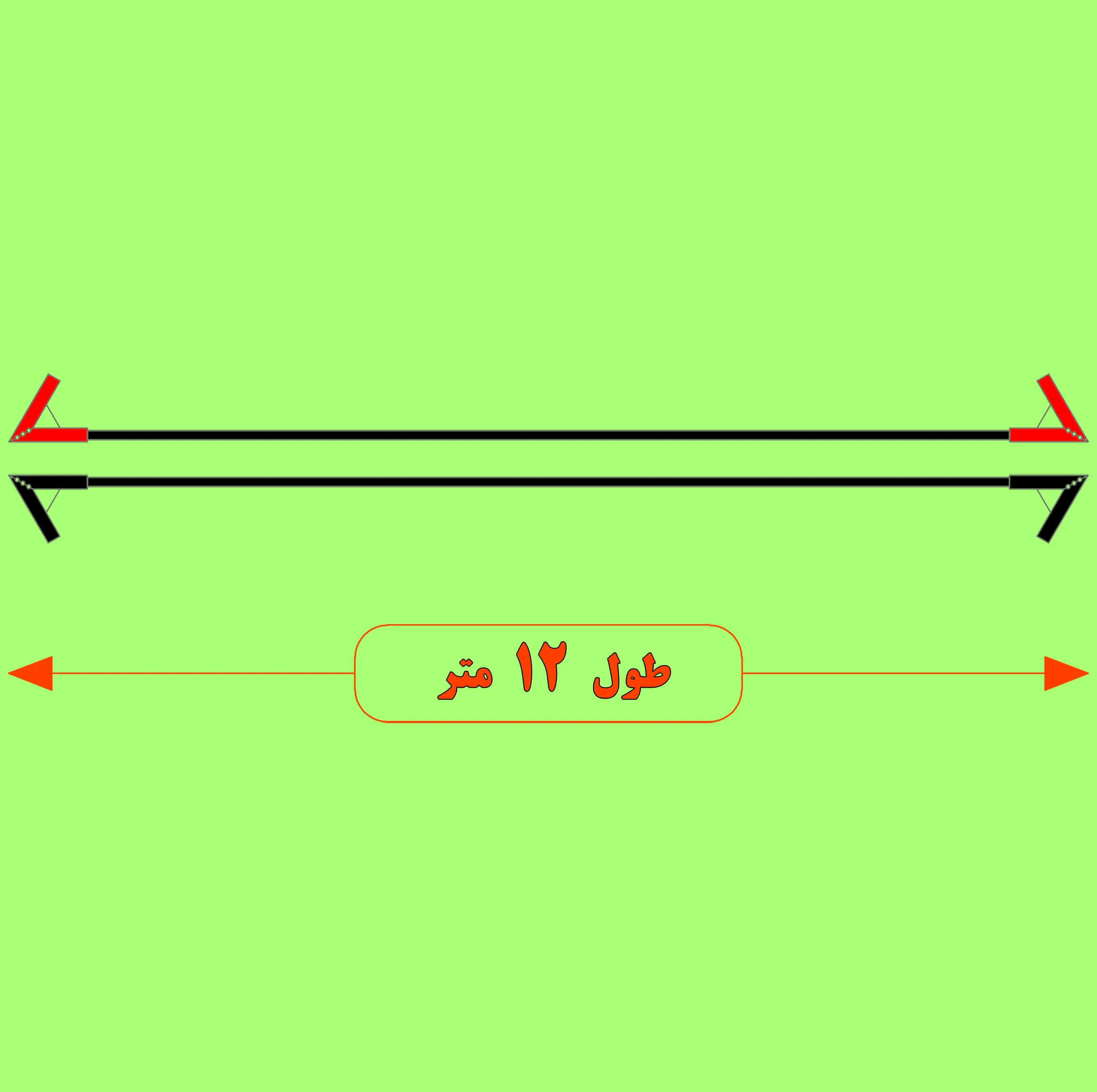 کابل اتصال باتری خودرو البرز مدل HDMI 180A-12m مجموعه دو عددی
