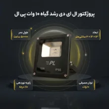پروژکتور ال ای دی ۱۰ وات مخصوص رشد گیاه پی ال مدل KNFG10W