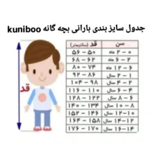 بارانی دخترانه کونیبو مدل KU 19875561