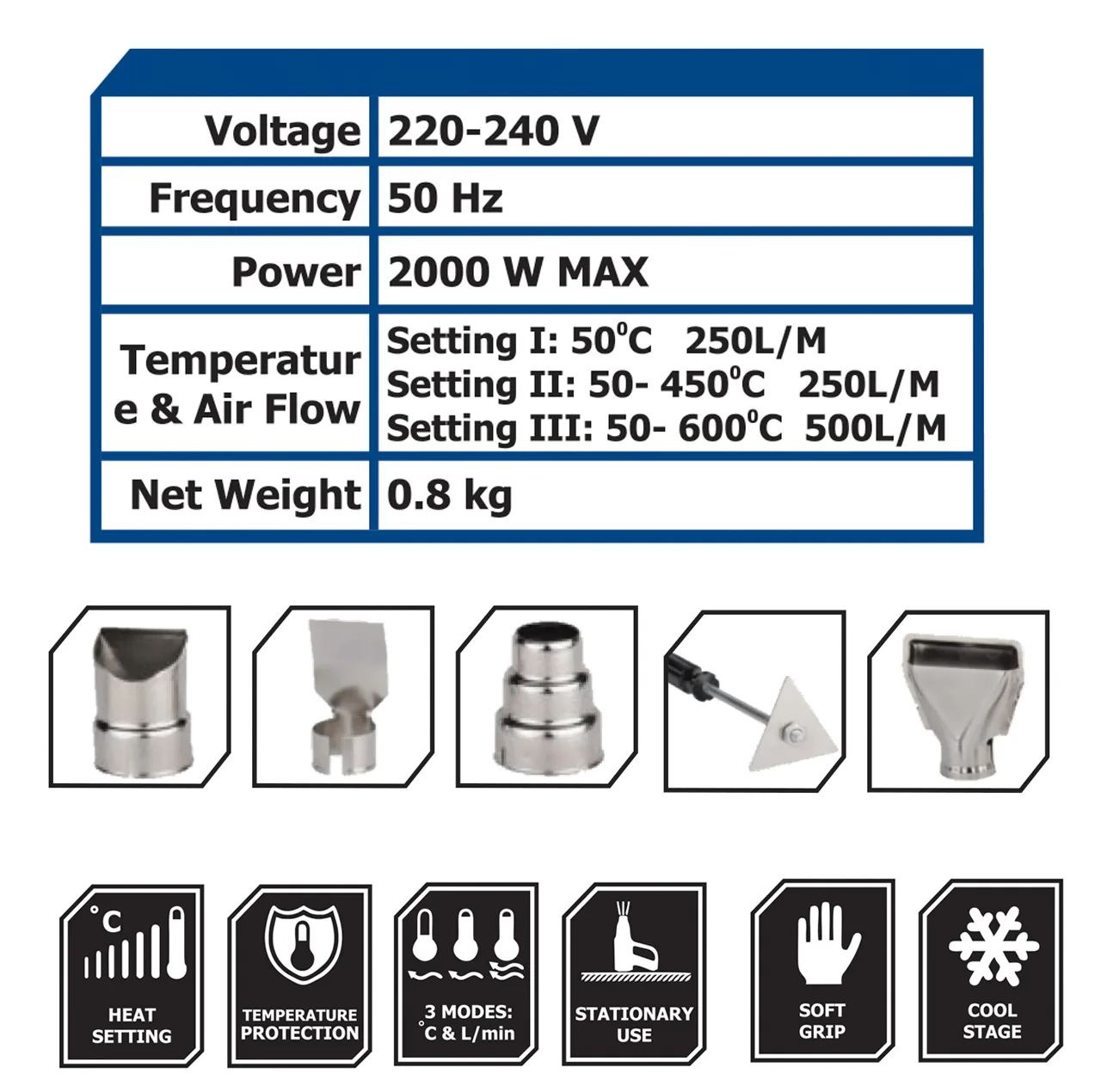 سشوار صنعتی کنزاکس مدل KHG-5620