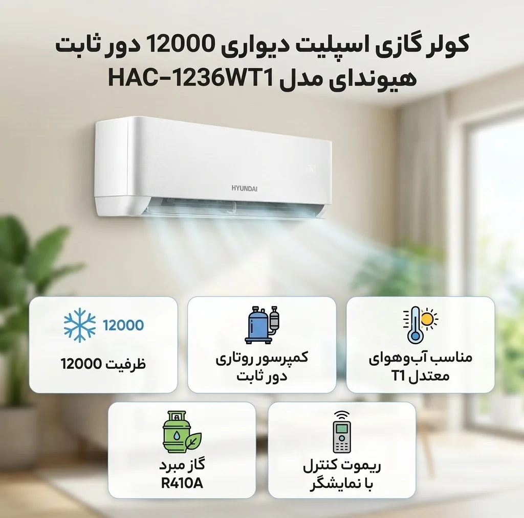 کولر گازی اسپلیت دیواری 12000 دور ثابت هیوندای مدل HAC-1236WT1
