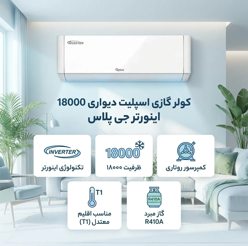 کولر گازی اسپلیت دیواری 18000 اینورتر جی پلاس مدل GAC-TV18TPN1B/GAC-TV18TPU1B