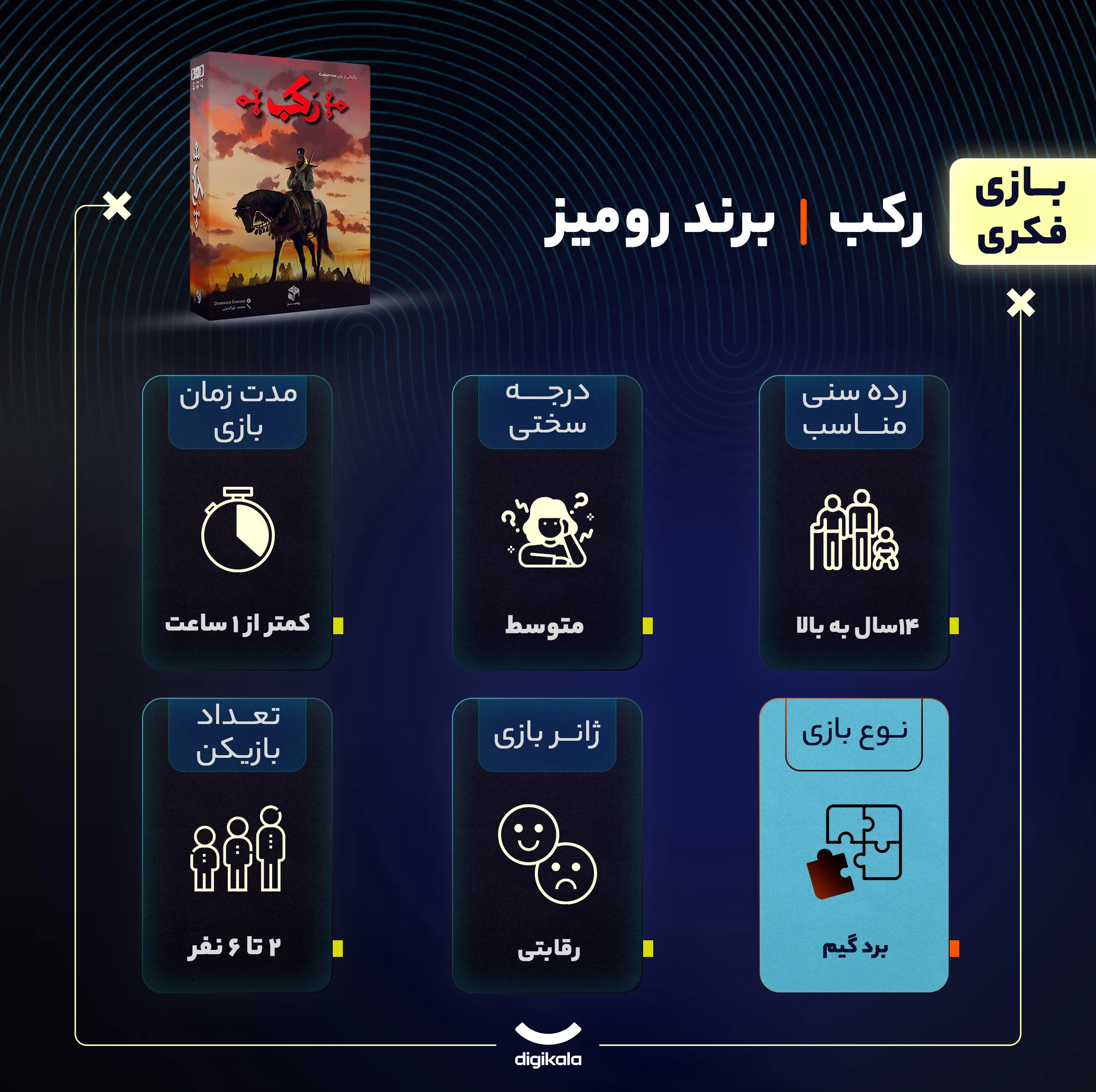 بازی فکری بردگیم رکب متفرقه مدل رقابتی با تاکتیک جمع‌آوری امتیاز و حرکت شبکه‌ای، مناسب 14 سال به بالا، 2 تا 6 نفره، درجه سختی متوسط، شامل 110 کارت مقوایی و صفحه بازی