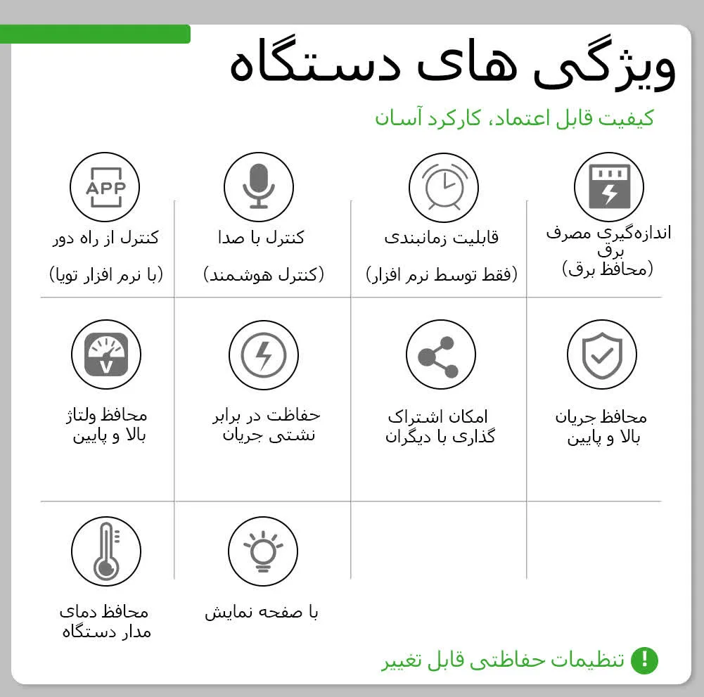 محافظ هوشمند ولتاژ جریان و کنتور انرژی مصرفی 100 آمپر آر ام شیبی مدل 3PNB