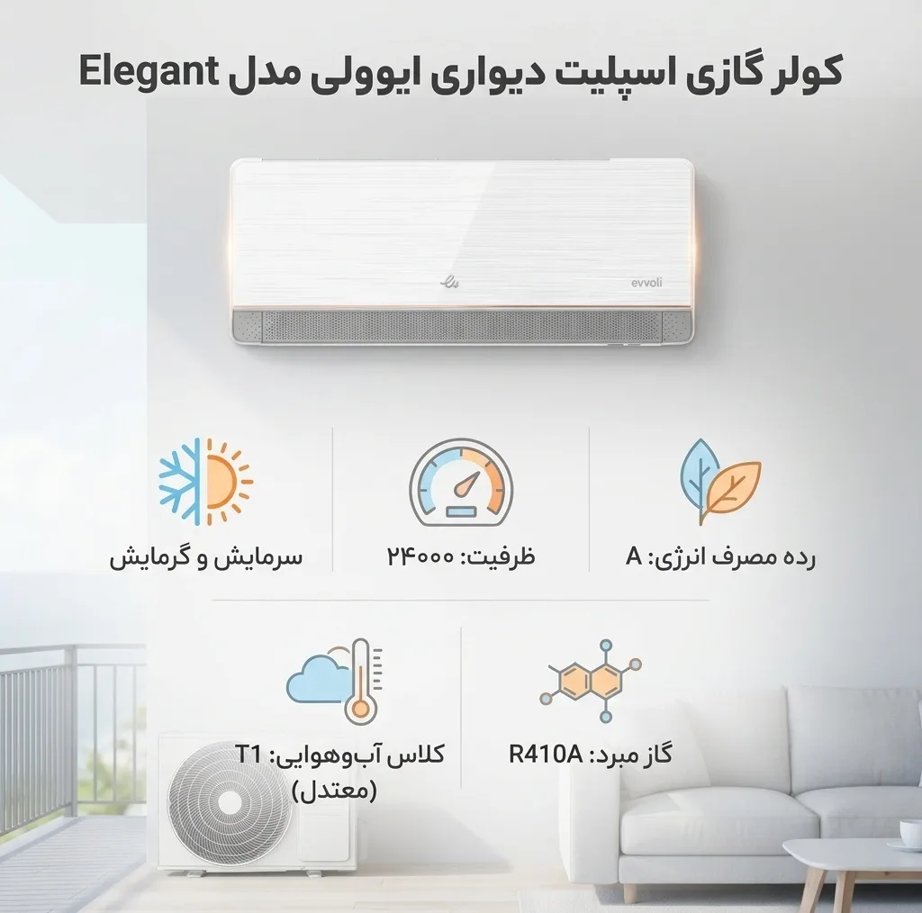 کولر گازی اسپلیت دیواری 24000 دور ثابت ایوولی مدل Elegant