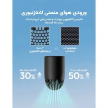 پنکه دستی شارژی اکولی مدل Aero 3500mAh