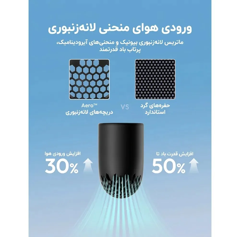 پنکه دستی شارژی اکولی مدل Aero 3500mAh
