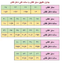 نیم‌بوت دخترانه ایمپی دیمپی مدل losi